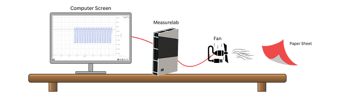 Computer Screen (23)