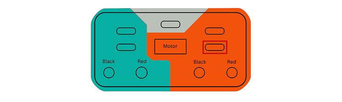 ML Ports Layout